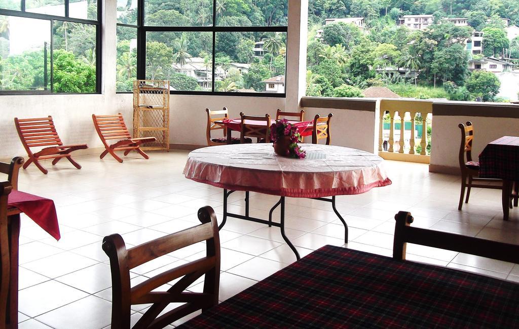 Majestic Tourist Hotel Kandy Eksteriør bilde